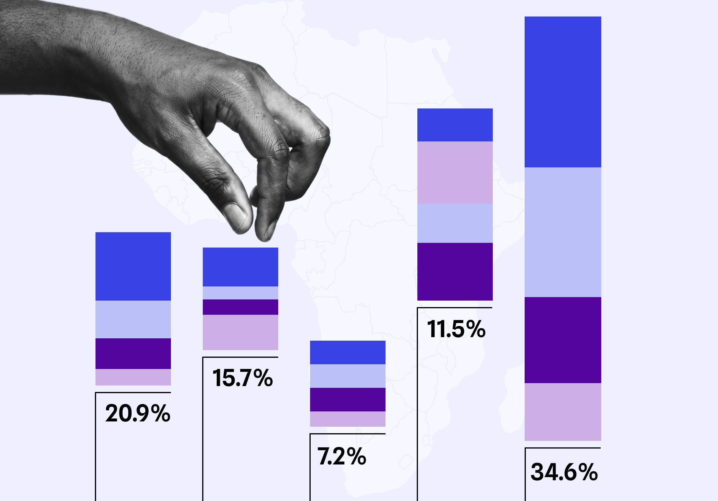 Examining Venture Backable FemTech Models in Africa